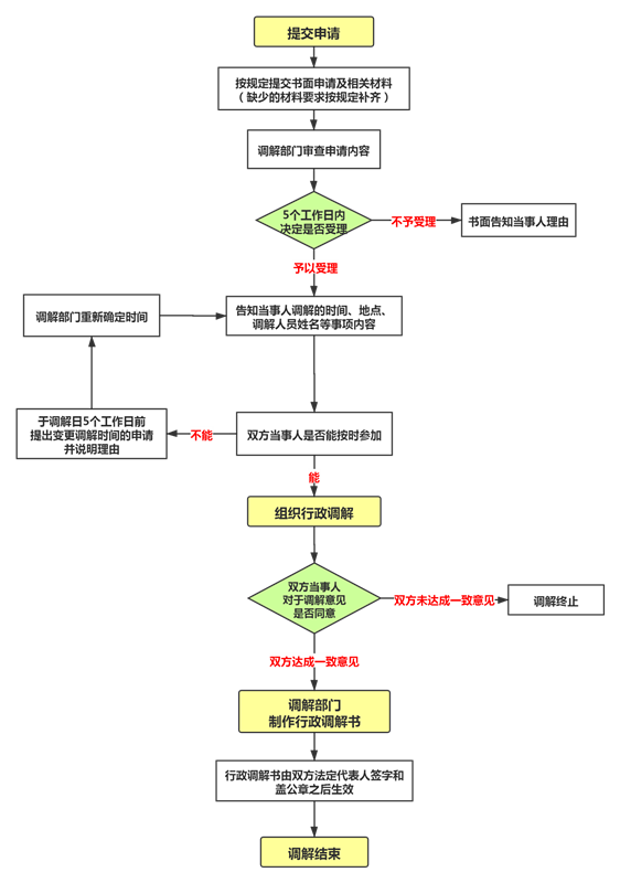 午夜精品射精入后重之免费观看
