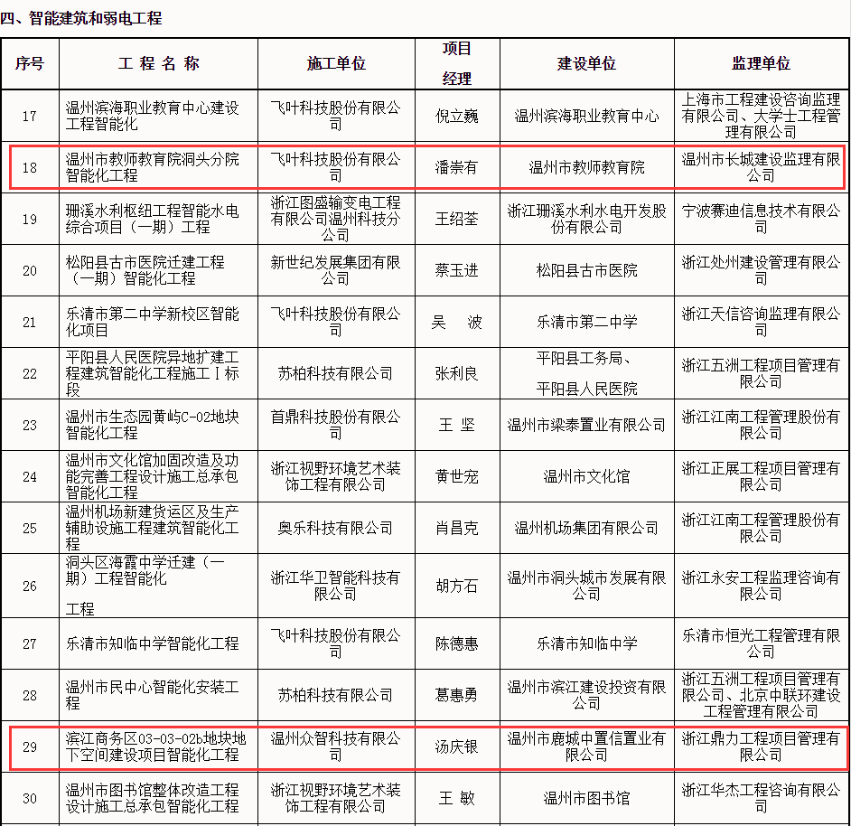 午夜精品射精入后重之免费观看
